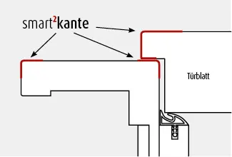 Bild sonstiges Fertigtüre mit Lichtausschnitt Verkehrsweiß ähnlich RAL 9016 inkl. Glasleisten Typ L DIN R Astra