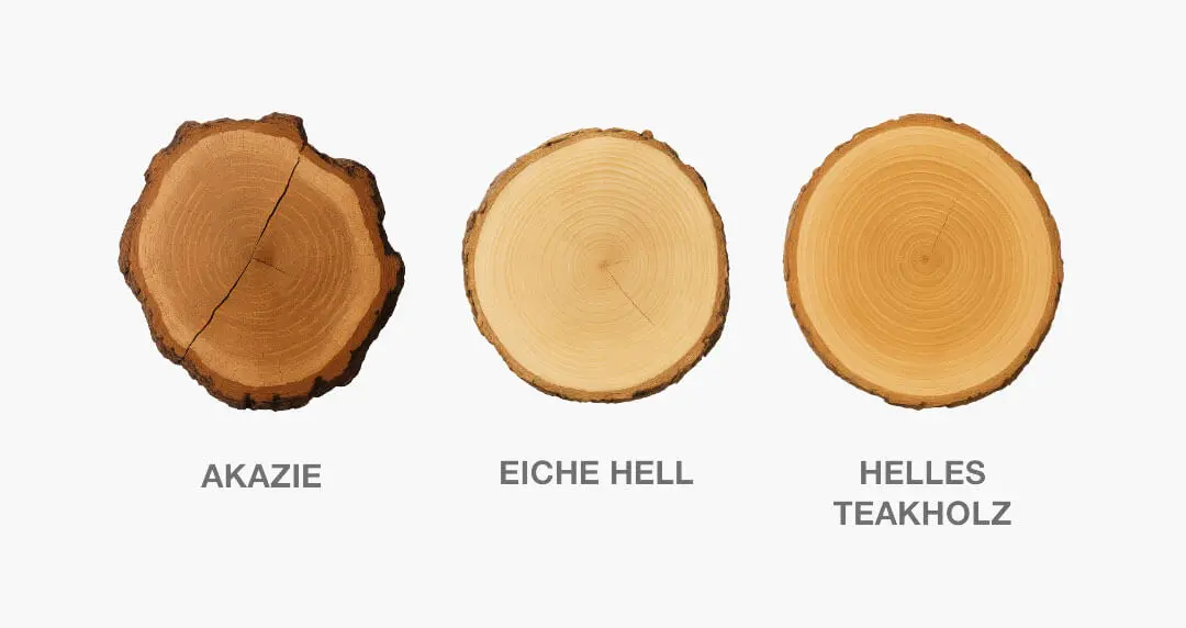 Boho Holzarten, Holz, Pflanze, Baum, Schnittholz, Teller
