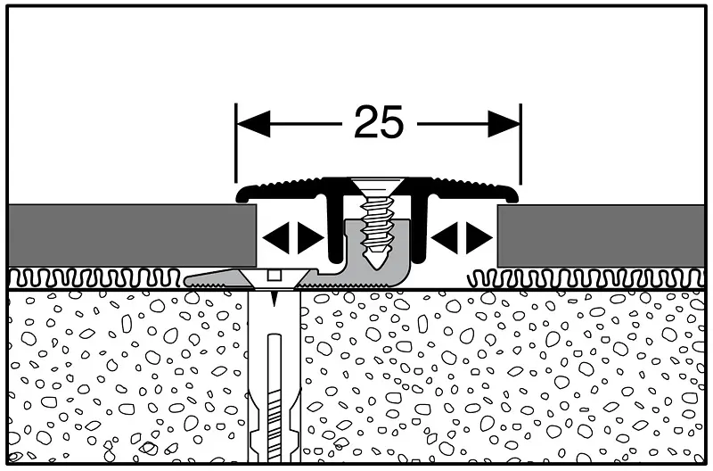 Bild Querschnitt / Aufbau Übergangsprofil Edelstahl Bodenbeläge von 4 bis 9,5 mm SGH Parkettfreund