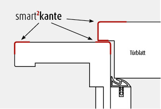Bild sonstiges Fertigtüre mit Lichtausschnitt Verkehrsweiß ähnlich RAL 9016 inkl. Glasleisten Typ L DIN L Astra