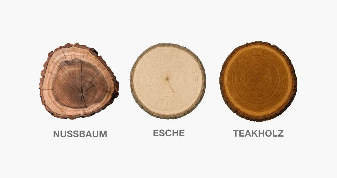 Retro Wohnstil Holzarten, Holz, Pflanze, Baum, Schnittholz